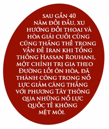Cuộc đối đầu 4 thập kỷ giữa Mỹ và Iran và những lần “đạn đã rời họng súng” ảnh 13