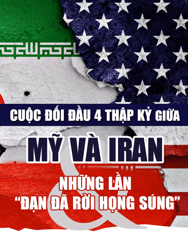 Cuộc đối đầu 4 thập kỷ giữa Mỹ và Iran và những lần “đạn đã rời họng súng” ảnh 1