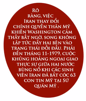 Cuộc đối đầu 4 thập kỷ giữa Mỹ và Iran và những lần “đạn đã rời họng súng” ảnh 4