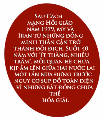 Cuộc đối đầu 4 thập kỷ giữa Mỹ và Iran và những lần “đạn đã rời họng súng” ảnh 21