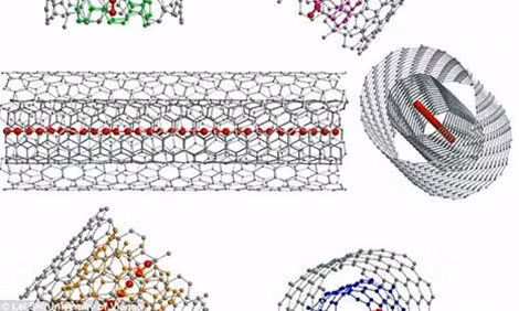 Hình ảnh phóng to của một cấu trúc phân tử graphene (dailymail).