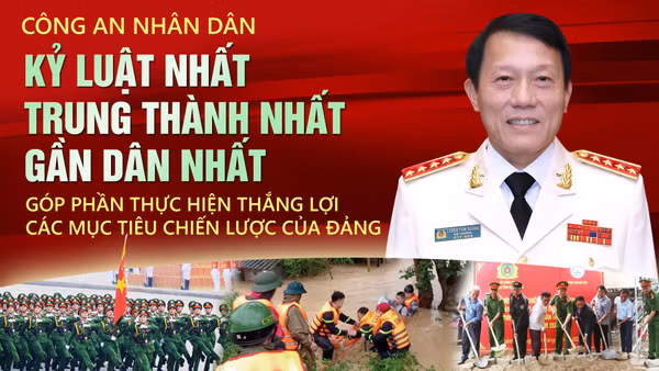 Công an nhân dân “Kỷ luật nhất - Trung thành nhất - Gần dân nhất", góp phần thực hiện thắng lợi các mục tiêu chiến lược của Đảng