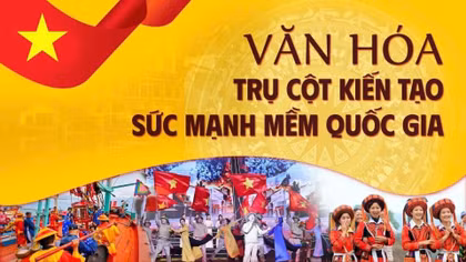 Kỳ 2: Từ phòng ngừa rủi ro đến kiến tạo sức mạnh văn hóa quốc gia