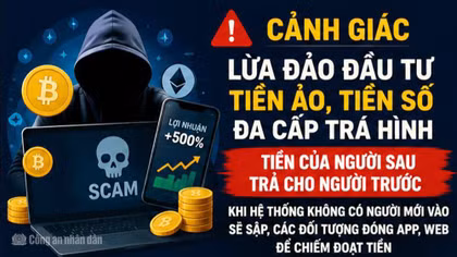Đừng để bị lừa bởi những từ "bắt lệnh, bao lãi"