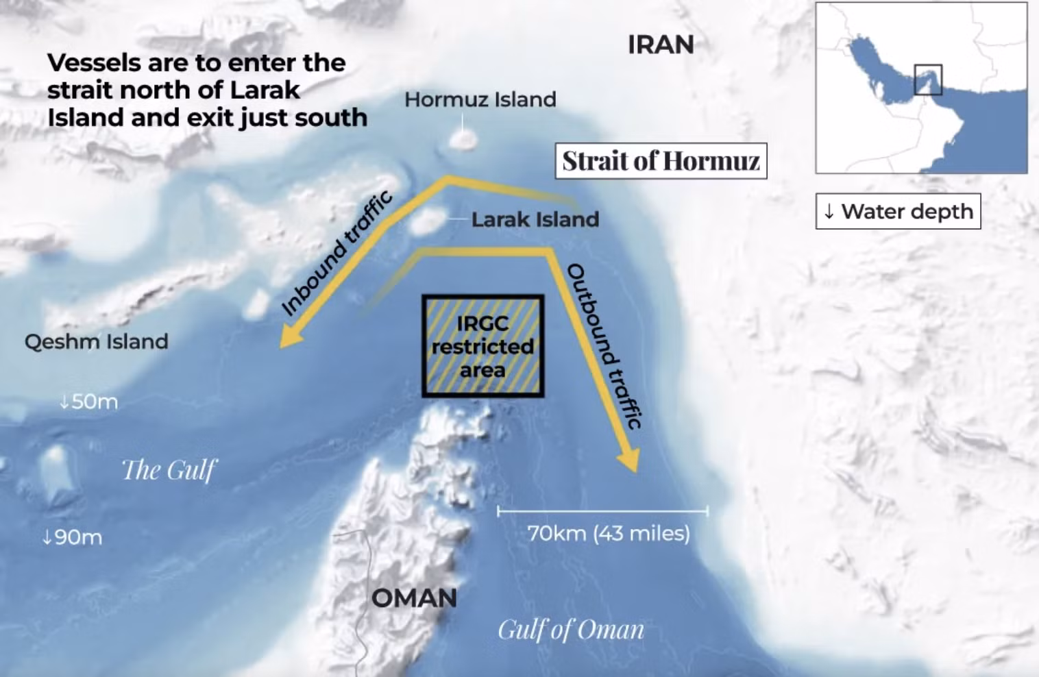 Tuyến đường di chuyển qua Hormuz mà Iran công bố hồi tháng 4. Nguồn: Reuters, IRGC, Aljazeera