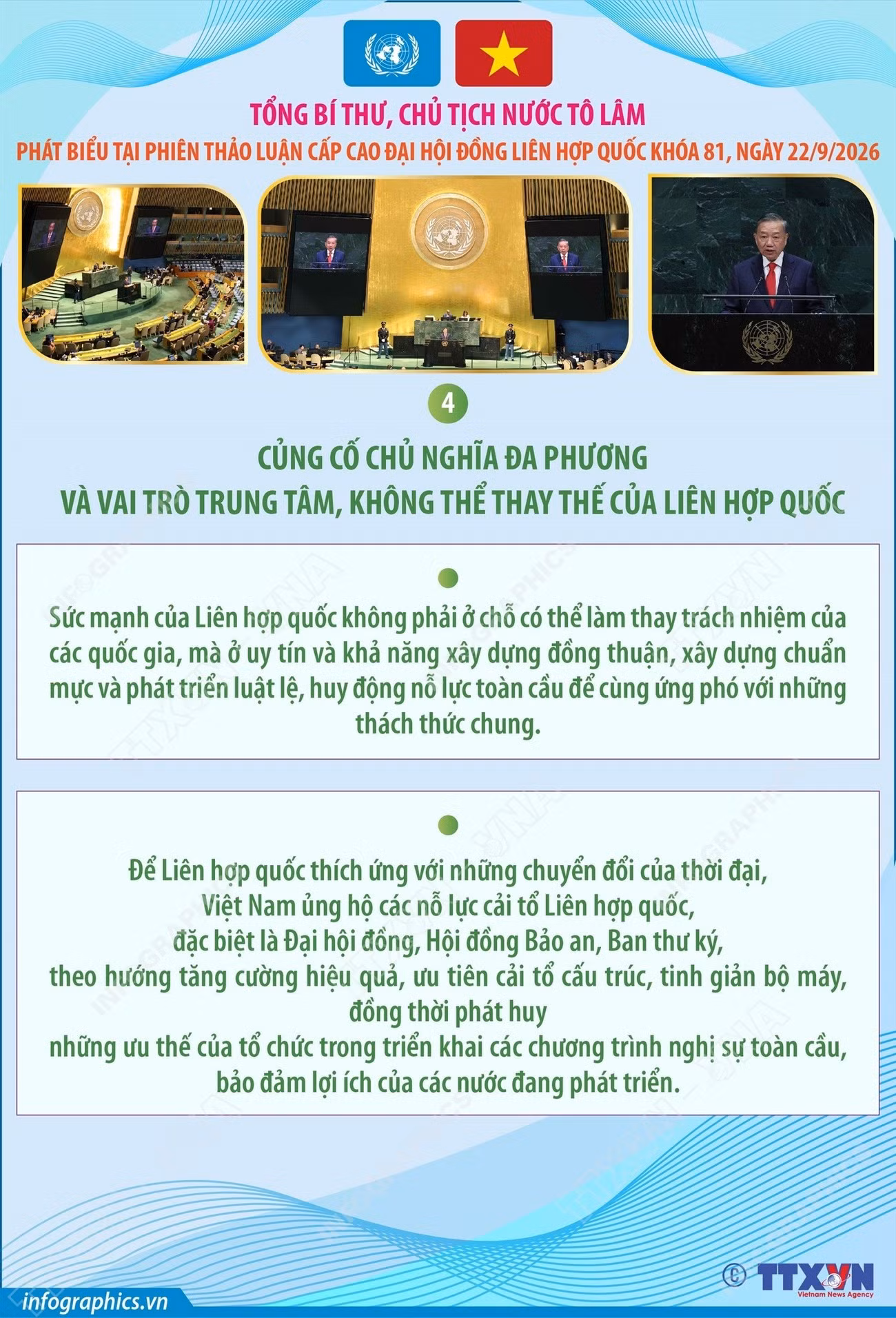 Nội dung cốt lõi trong phát biểu của Tổng Bí thư, Chủ tịch nước Tô Lâm tại Liên hợp quốc ảnh 5
