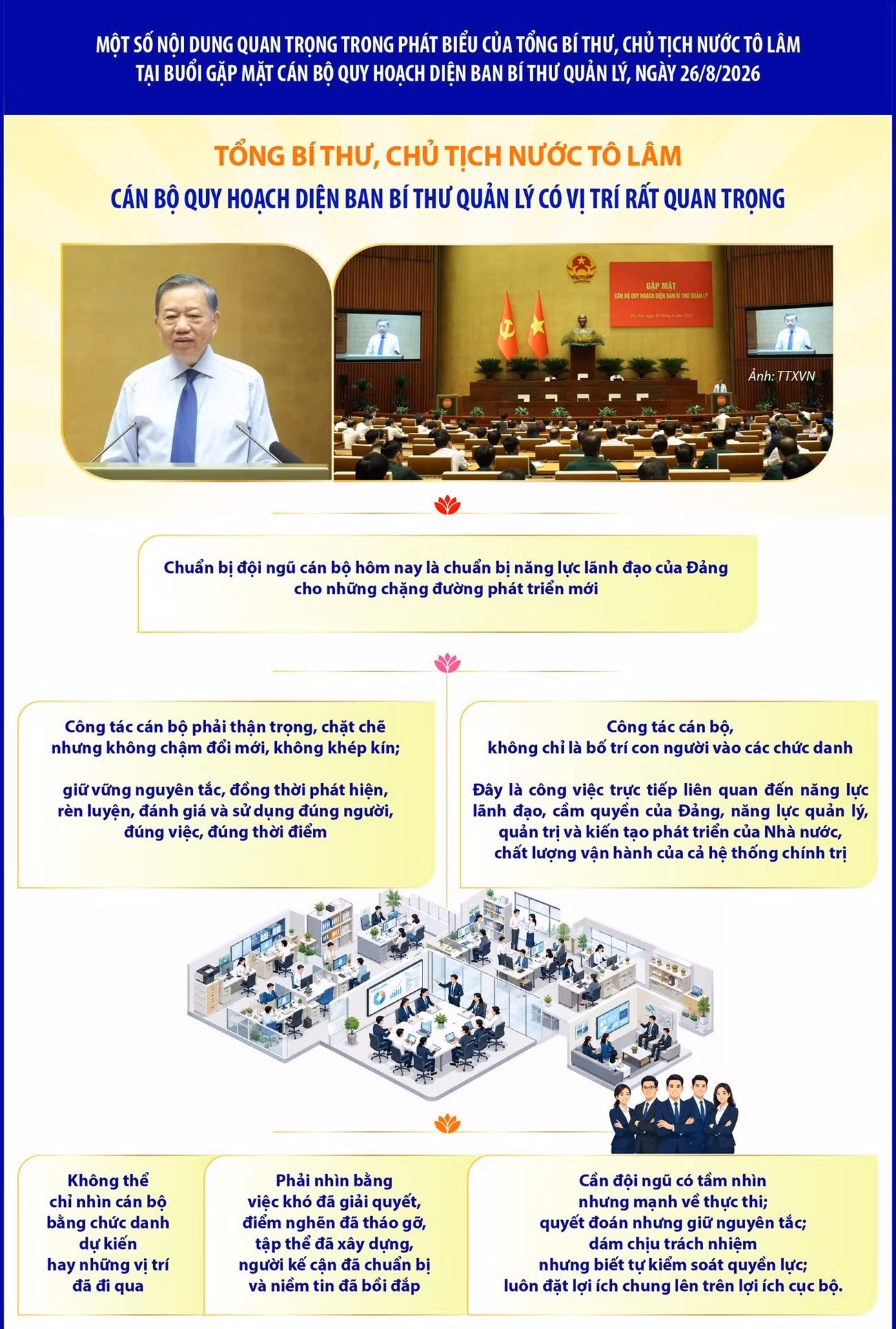 Tổng Bí thư, Chủ tịch nước: Cán bộ quy hoạch diện Ban Bí thư quản lý có vị trí rất quan trọng ảnh 1