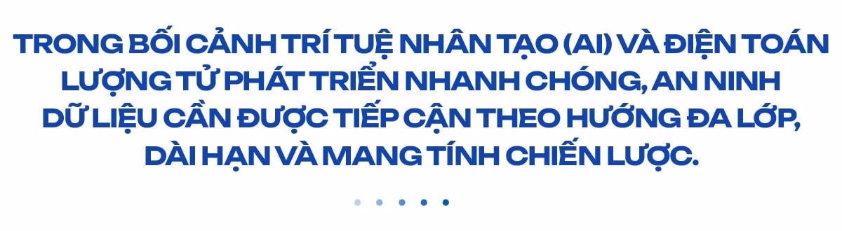 Bài 2: Thiết lập cơ chế bảo vệ dữ liệu - Nền tảng phát triển bền vững trong kỷ nguyên số ảnh 10