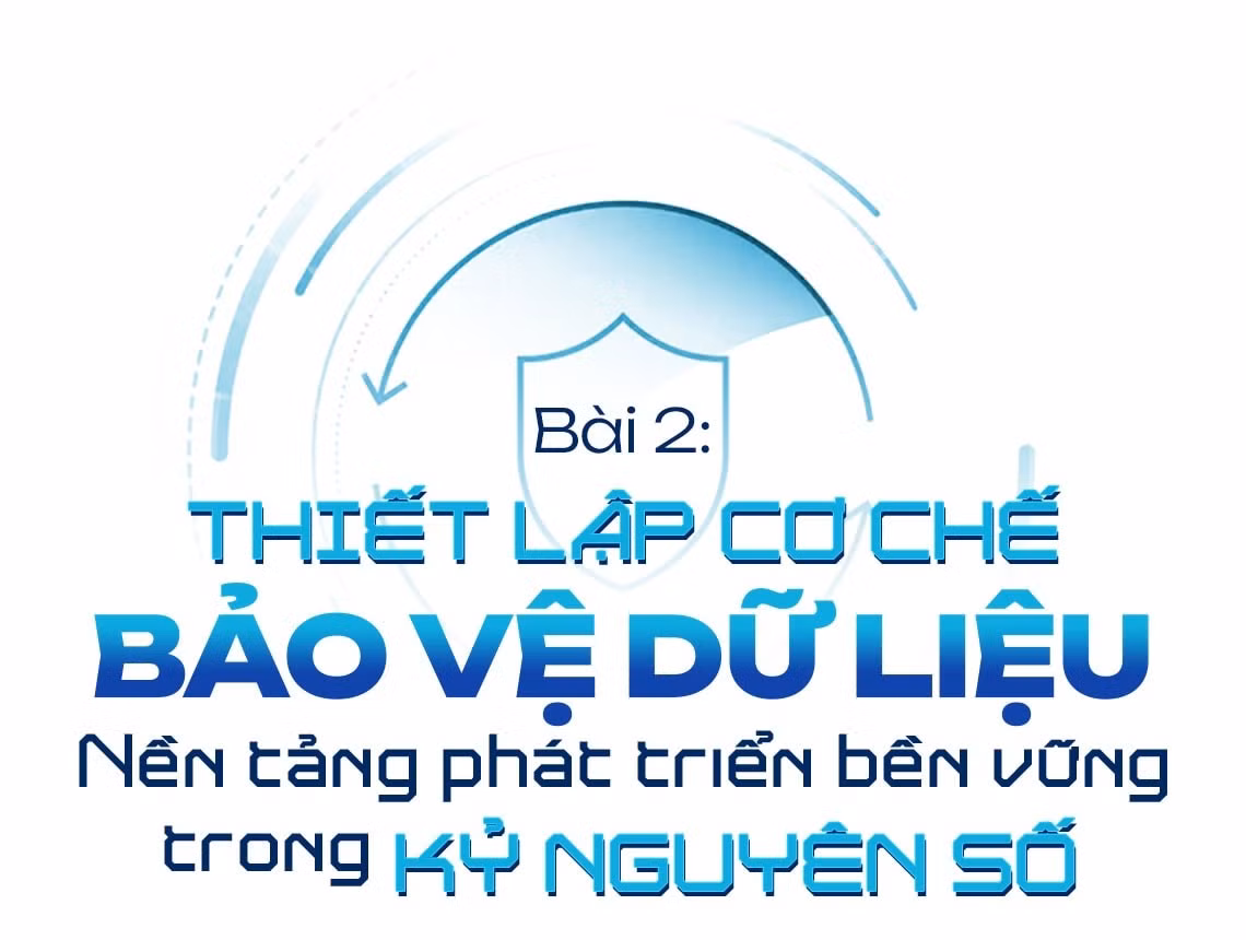 Bài 2: Thiết lập cơ chế bảo vệ dữ liệu - Nền tảng phát triển bền vững trong kỷ nguyên số ảnh 2