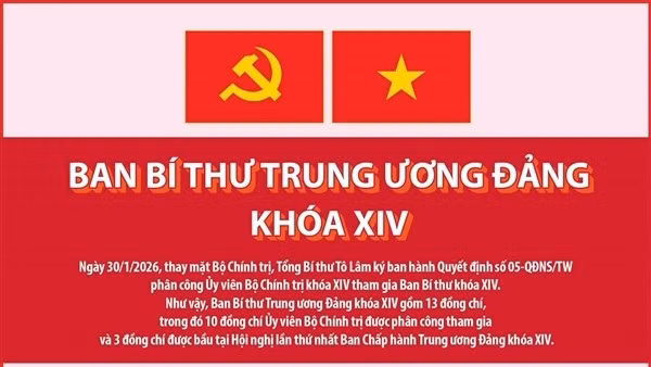 Danh sách Ban Bí thư Trung ương Đảng khóa XIV, cập nhật ngày 30/1/2026