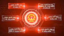 Cần thiết thu thập, cập nhật các thông tin trong Cơ sở dữ liệu quốc gia về dân cư
