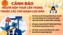 Cảnh báo thủ đoạn lừa đảo, chiếm đoạt tài sản nhằm vào các chủ doanh nghiệp