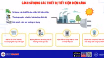 Làm thế nào hạn chế tình trạng hoá đơn tiền điện tăng đột biến?