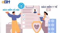Nhiều bất cập trong quản lý, sử dụng Quỹ bảo hiểm xã hội và Quỹ bảo hiểm y tế