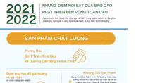 Herbalife công bố báo cáo phát triển bền vững toàn cầu lần thứ 2