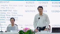 Rà soát 16 dự án Mekong DPO có tổng mức đầu tư hơn 94.300 tỷ đồng