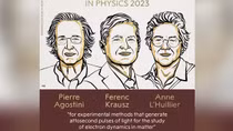 Giải Nobel Vật lý 2023 đã có chủ