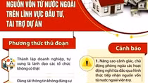 Vẫn dính bẫy lừa trước thủ đoạn rất cũ