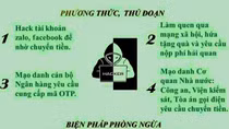 Ma trận lừa đảo việc làm qua mạng