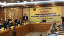 Năm 2021, hơn 1,4 triệu người thiếu việc làm