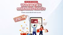 Hoàn 10% giá trị chi tiêu với thẻ tín dụng nội địa Lộc Việt