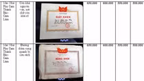 "Biến" kỷ vật chiến tranh do cựu chiến binh trao tặng thành… mua sắm