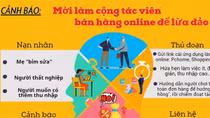 Làm cộng tác viên bán hàng online, bị lừa hơn 3,2 tỷ đồng