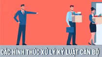 Kỷ luật trưởng phòng lập chứng từ khống để quyết toán “ngủ khách sạn sang”