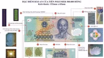 Khuyến cáo người dân cảnh giác với tiền giả