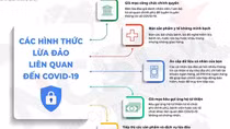 Thủ đoạn lừa đảo mới trên không gian mạng