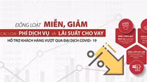 Miễn, giảm hàng loạt phí dịch vụ và lãi vay, Agribank chung tay đẩy lùi dịch bệnh
