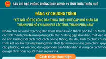Huế kích hoạt chương trình hỗ trợ công dân gặp khó khăn do dịch bệnh ở các tỉnh phía Nam