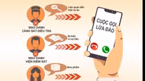Cung cấp mật khẩu ngân hàng, người phụ nữ bị chiếm đoạt 300 triệu đồng