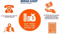 Tiền Giang: Nhiều người bị lừa khi vay tiền qua app