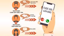 Mất 140 triệu đồng sau cuộc điện thoại hù dọa