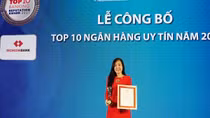 Techcombank là ngân hàng thương mại tư nhân uy tín nhất Việt Nam năm thứ 3 liên tiếp
