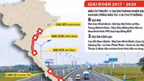 Còn 3 tỉnh thuộc dự án cao tốc Bắc-Nam vướng mặt bằng