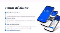 Thủ đoạn mới: "Bẫy" đầu tư bất động sản
