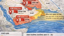 Hơn 700 khách không thể bay từ Hà Nội do chiến sự tại Trung Đông