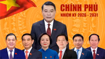 Phân công công tác của Thủ tướng và các Phó Thủ tướng Chính phủ