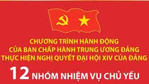12 nhóm nhiệm vụ chủ yếu trong Chương trình hành động của Ban Chấp hành TW Đảng