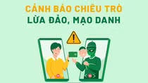 Đừng để “sập bẫy” trước làn sóng lừa đảo trực tuyến