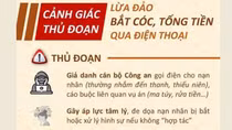 Giải cứu nhiều nạn nhân bị lừa đảo với thủ đoạn “bắt cóc online”