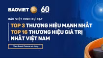 Bảo Việt đạt top 3 thương hiệu mạnh nhất và top 16 thương hiệu giá trị nhất Việt Nam