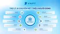 Trợ lý AI giúp nâng cao hiệu quả giải quyết thủ tục hành chính