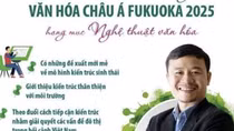 Kỳ vọng sự bứt phá từ đội ngũ trí thức