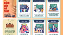 Bổ sung quy định bảo vệ nhà giáo trong Luật Nhà giáo