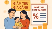 Quy định về mức giảm trừ gia cảnh từ ngày 1/1/2026