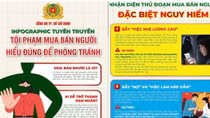 Công an TP Hồ Chí Minh cảnh báo về 5 cái “bẫy” mua bán người