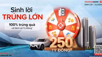 “Sinh lời trúng lớn” cùng Techcombank với tổng giá trị giải thưởng đến 250 tỷ đồng